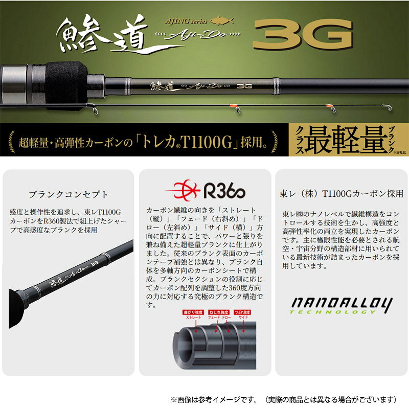 鯵道3G アジングモデル AD3-652L/S の商品画像2枚目