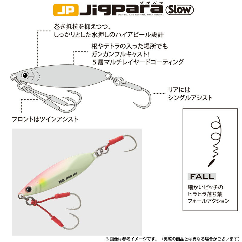 ジグパラ スロー 20g 超夜光ブルーゼブラ(ケイムラ) (2)