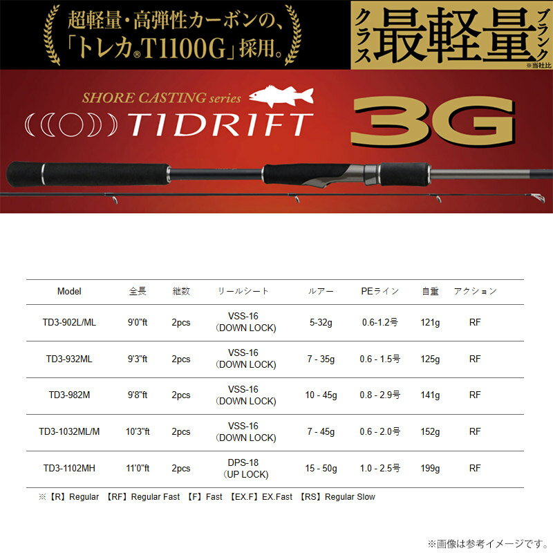 タイドリフト3G シーバスゲームモデル TD3-1102MH (3)
