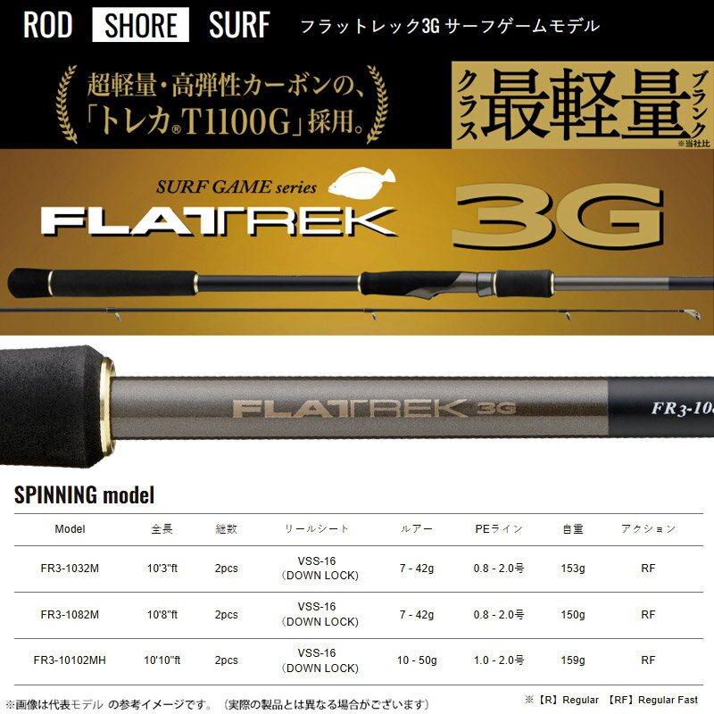 フラットレック3G サーフゲームモデル FR3-1082M (3)