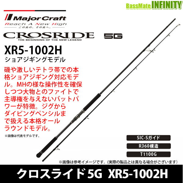 クロスライド5g 速報2 クロスライド5gは超軽量ロッドであることが判明 野良猫アニキの自由研究 クロスライド5g 速報2 クロスライド5gは超軽量ロッドであることが判明 野良猫アニキの自由研究