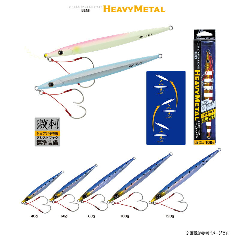 クロスライド ジグ ヘビーメタル 60g レッドゴールド(ケイムラ) の商品画像3枚目