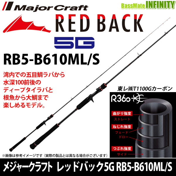 レッドバック5G タイラバ RB5-B610ML/S (2)