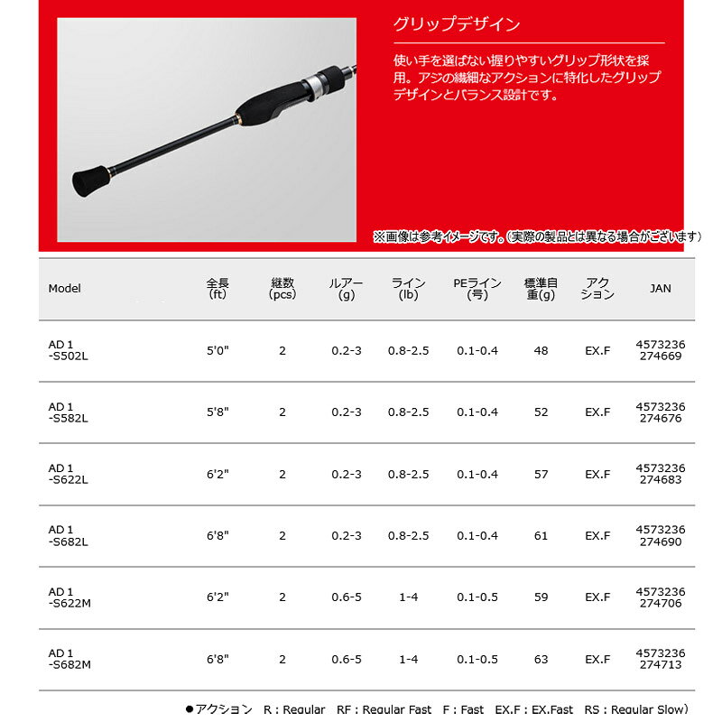 鯵道1G アジングモデル AD1-S682L の商品画像3枚目