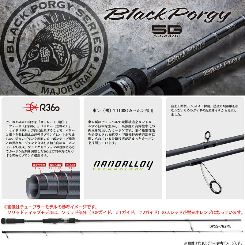 ブラックポーギー5G チニングゲームモデル BP5S-S782ML の商品画像2枚目