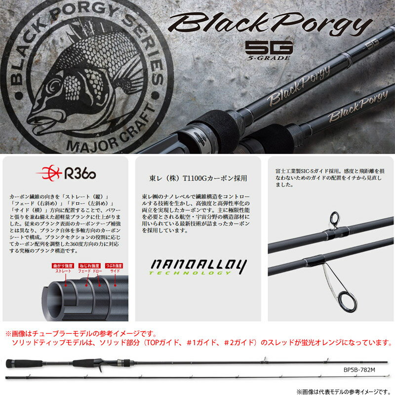 ブラックポーギー5G チニングゲームモデル BP5B-S782ML (2)