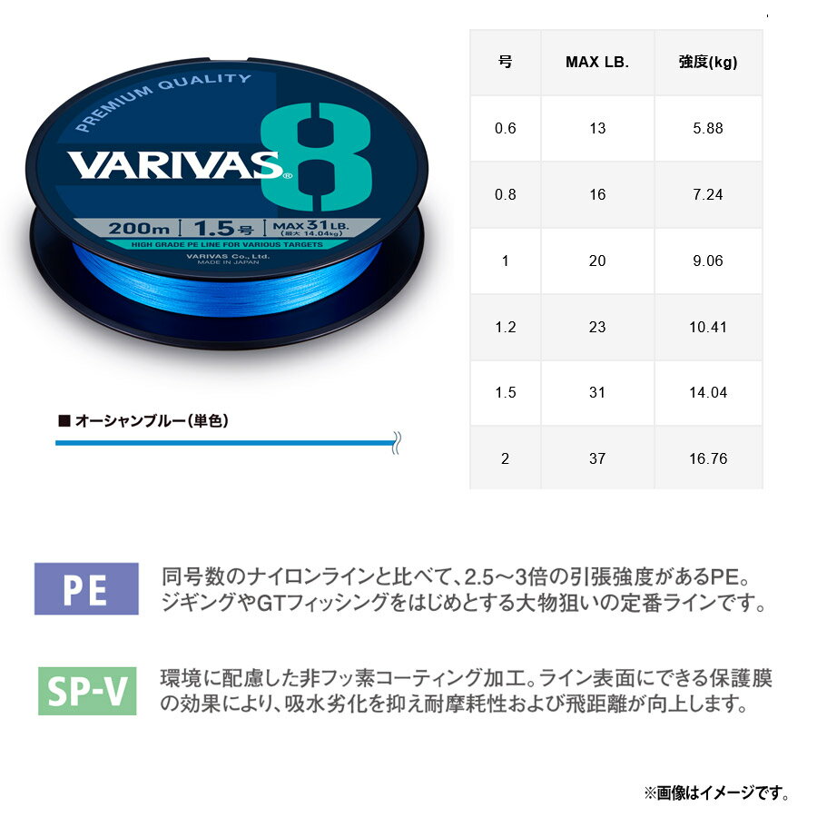 ���Х�Х���VARIVAS8 �Х�Х�8 ���������֥롼 150m PE�饤��(0.6-2��) �ڤޤȤ�������� �ڥ᡼���������ġ�