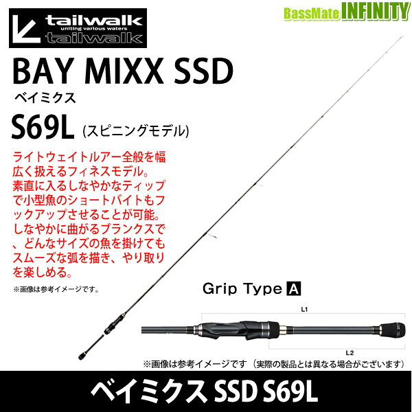 ベイミクス SSD S69L の商品画像2枚目