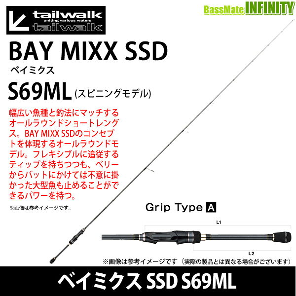 ベイミクス SSD S69ML の商品画像2枚目