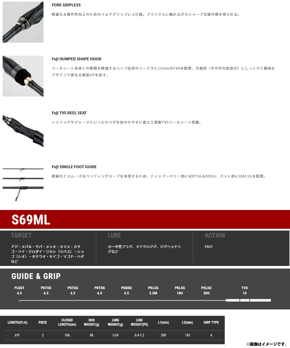 ベイミクス SSD S69ML の商品画像3枚目