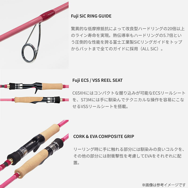 ボートゲーマー SSD テイルウォーク Tail Walk N‐Limited C65XH の商品画像3枚目