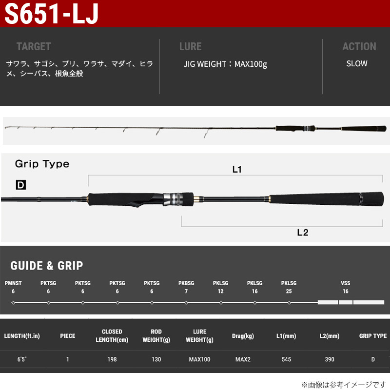 ジグフォース SSD S651-LJ (2)