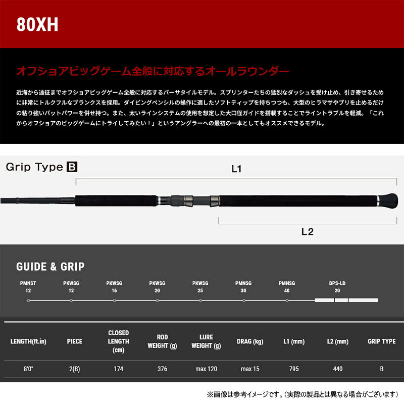 スプリントスティック SSD 80XH の商品画像2枚目
