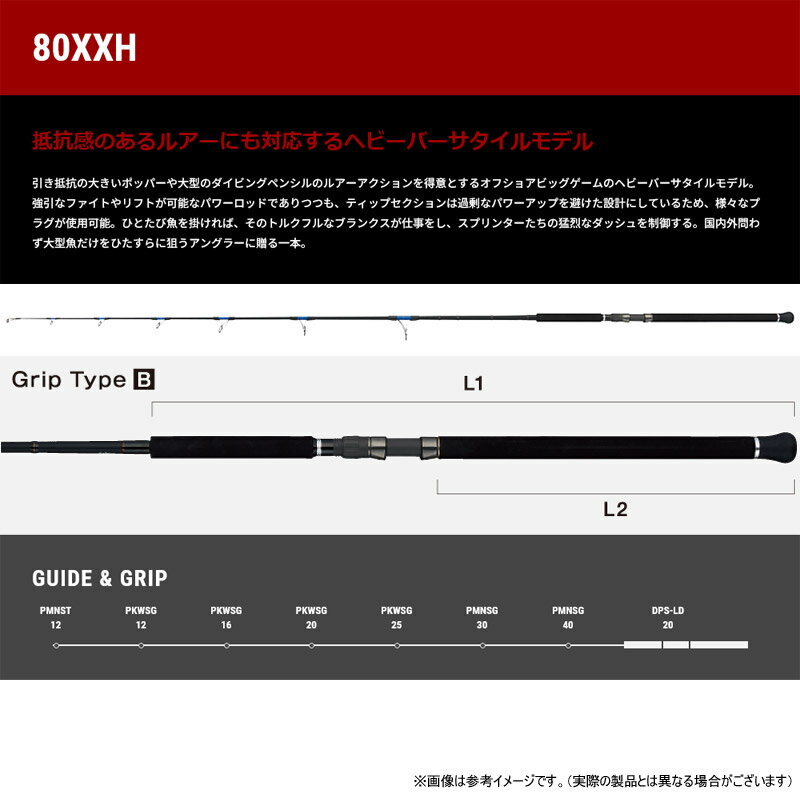 スプリントスティック SSD 80XXH (2)