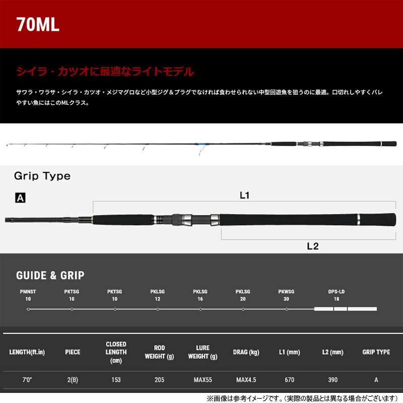 ●テイルウォーク　スプリントスティック SSD 70ML