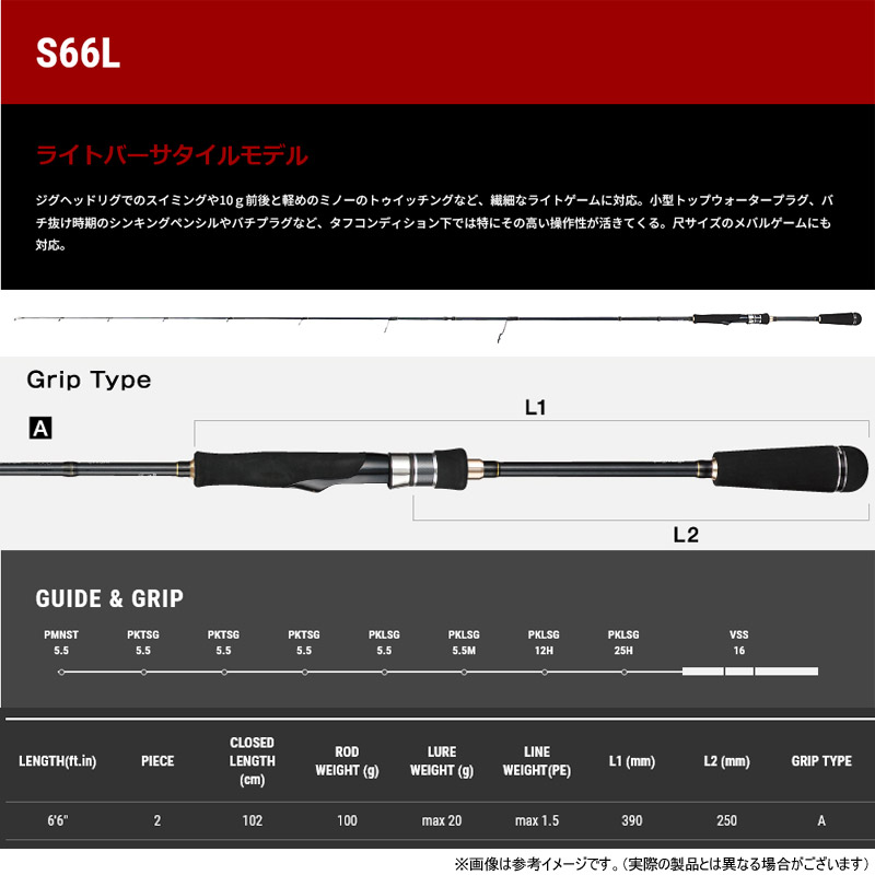 ボートゲーマー SSD S66L の商品画像2枚目