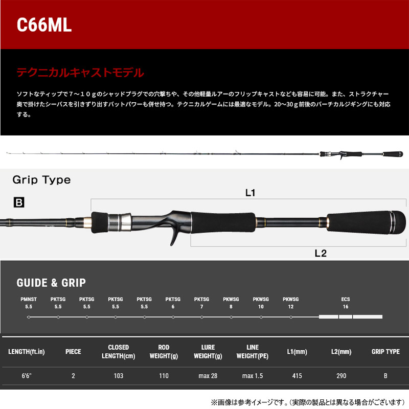 ボートゲーマー SSD C66ML の商品画像2枚目