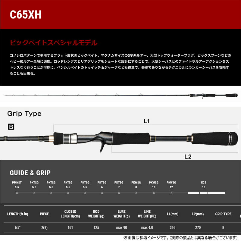ボートゲーマー SSD C65XH (2)