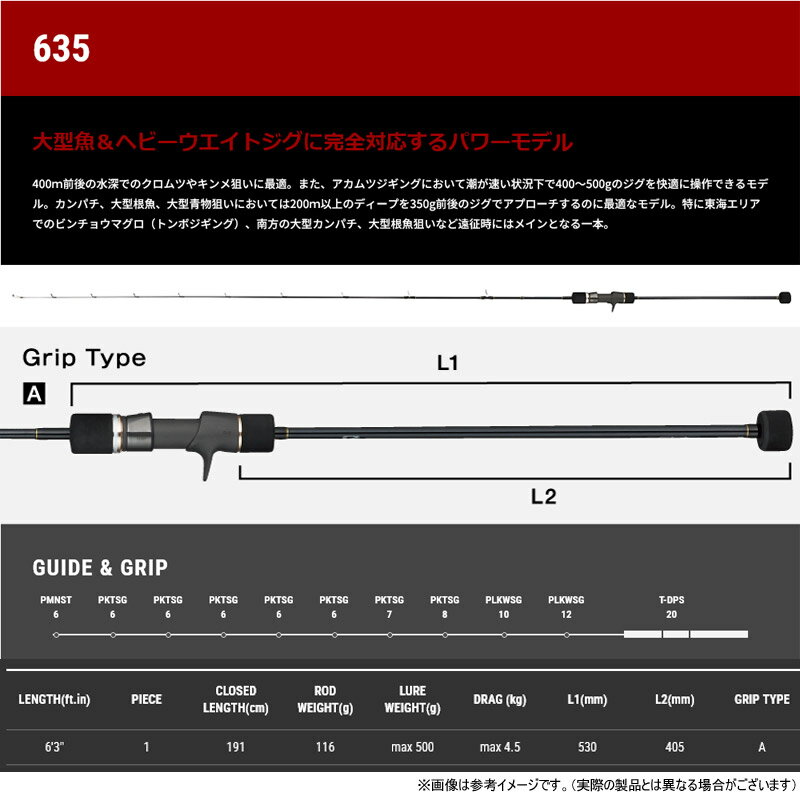 スローバンプ SSD 635 (2)