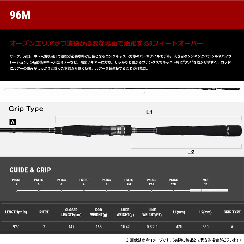 ハイタイド SSD 96M の商品画像2枚目