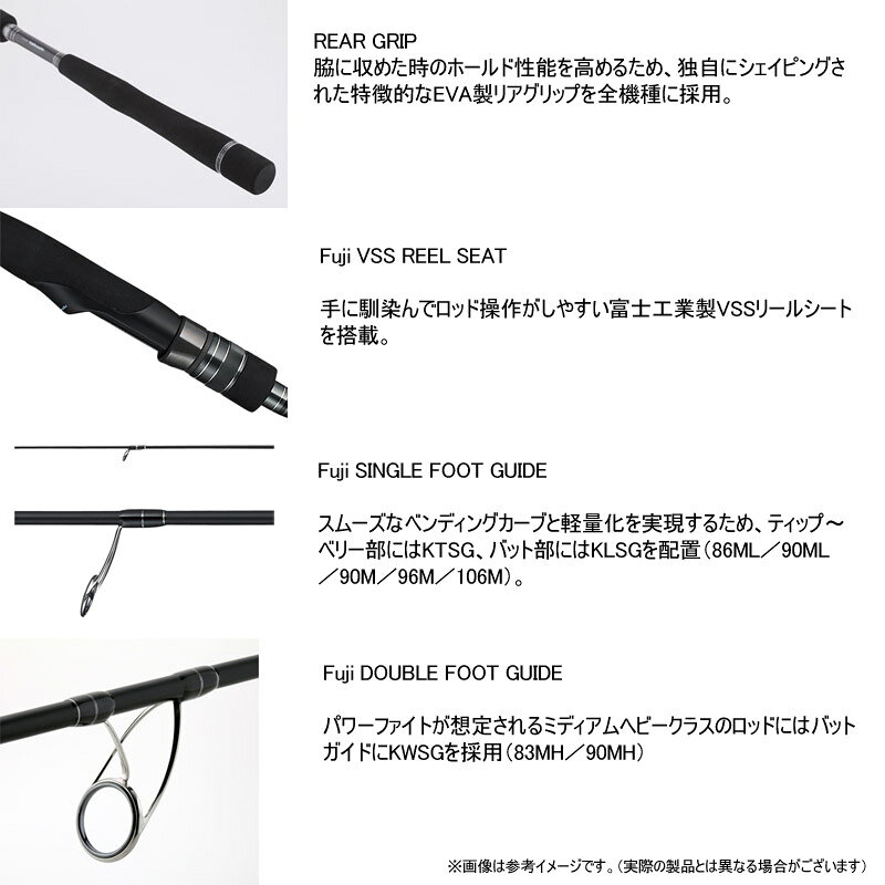 ハイタイド SSD 96M の商品画像3枚目