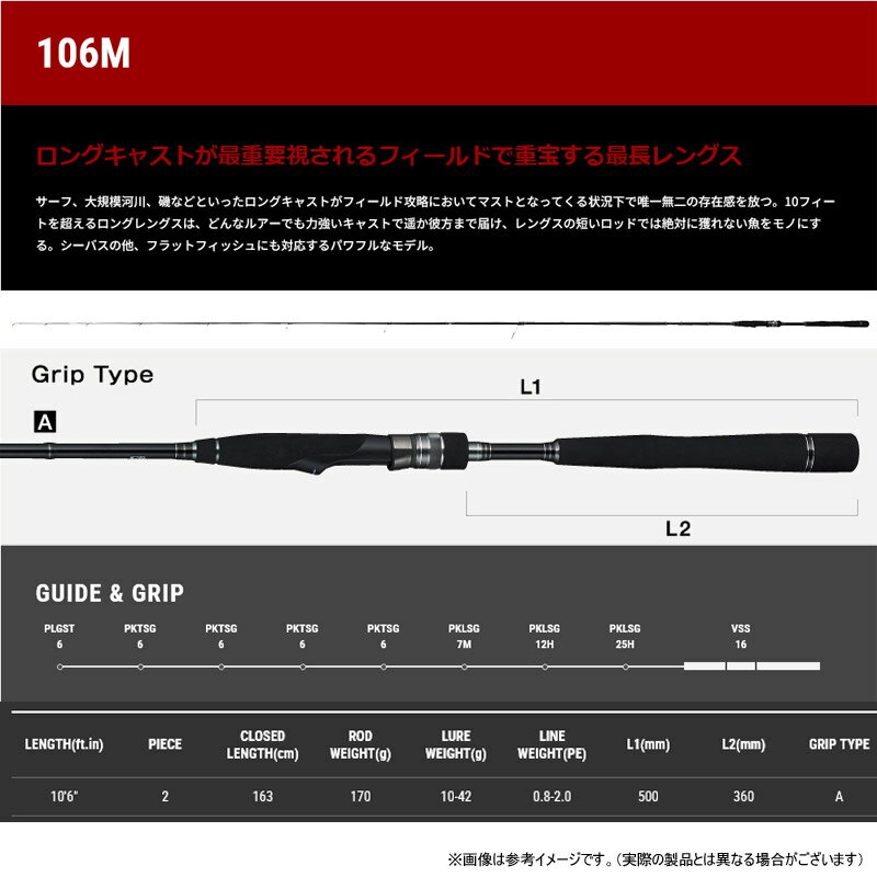 ハイタイド SSD 106M (2)