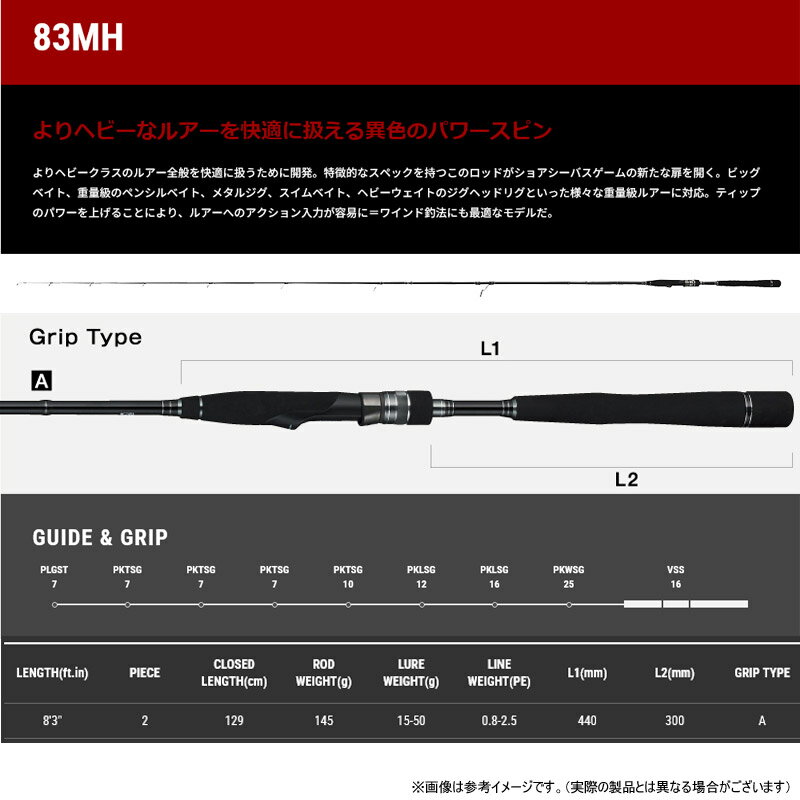 ハイタイド SSD 83MH (2)