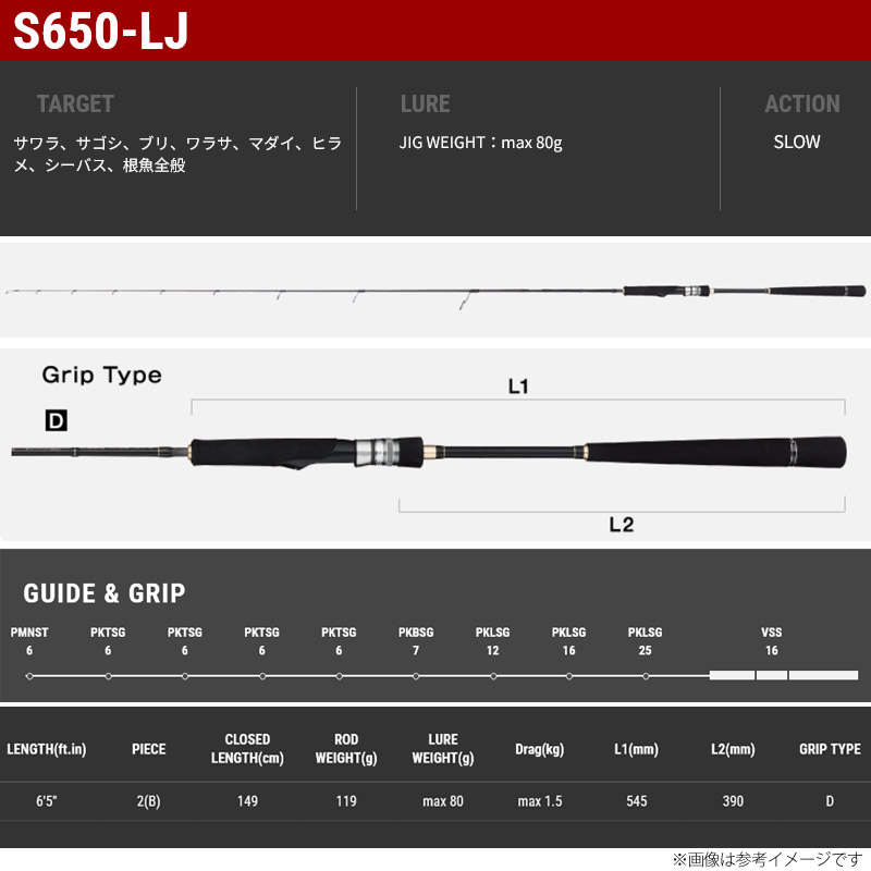 ジグフォース SSD S650-LJ の商品画像2枚目