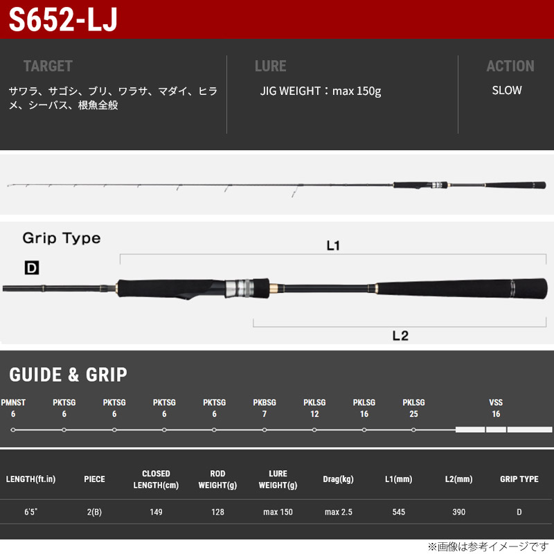 ジグフォース SSD S652-LJ の商品画像2枚目