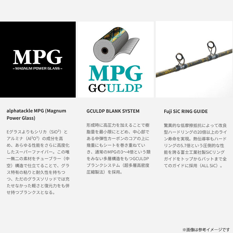 スローバンプ MPG C613-DM10 の商品画像3枚目