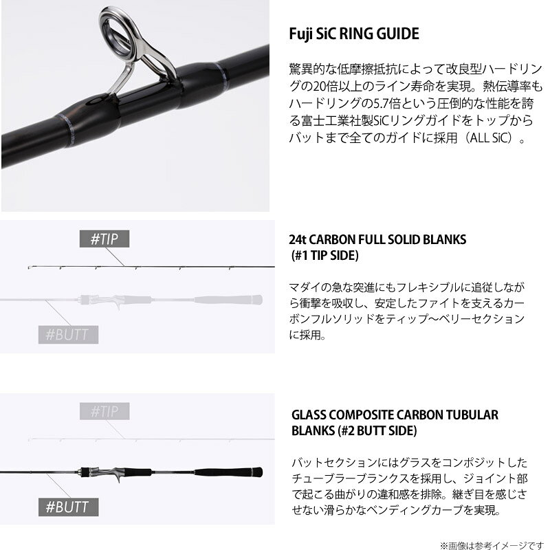 タイゲーム SD C67M/LSL の商品画像3枚目