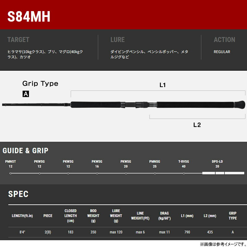 スプリントスティック SSD キャスティング S84MH (2)