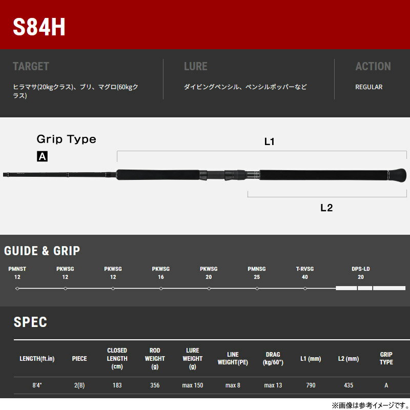 スプリントスティック SSD キャスティング S84H (2)