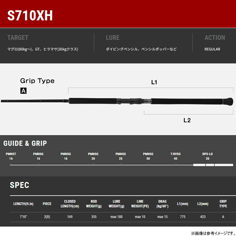 スプリントスティック SSD キャスティング S710XH (2)