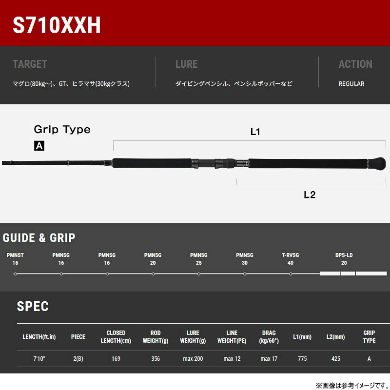 スプリントスティック SSD キャスティング S710XXH の商品画像2枚目