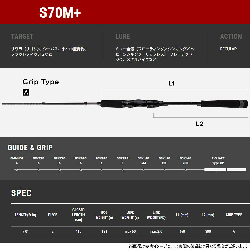 ボートゲーマー BM S70M+ の商品画像2枚目