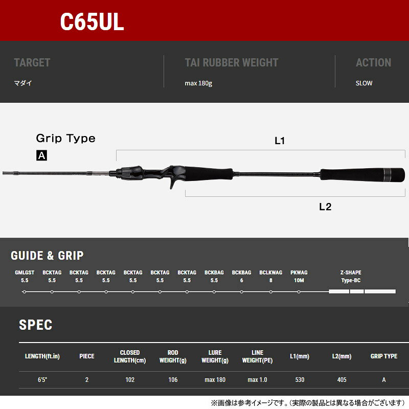 タイゲーム BM C65UL の商品画像2枚目
