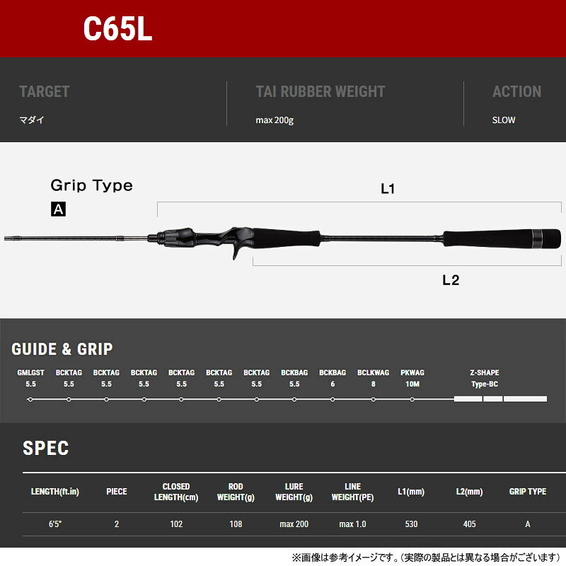 タイゲーム BM C65L の商品画像2枚目