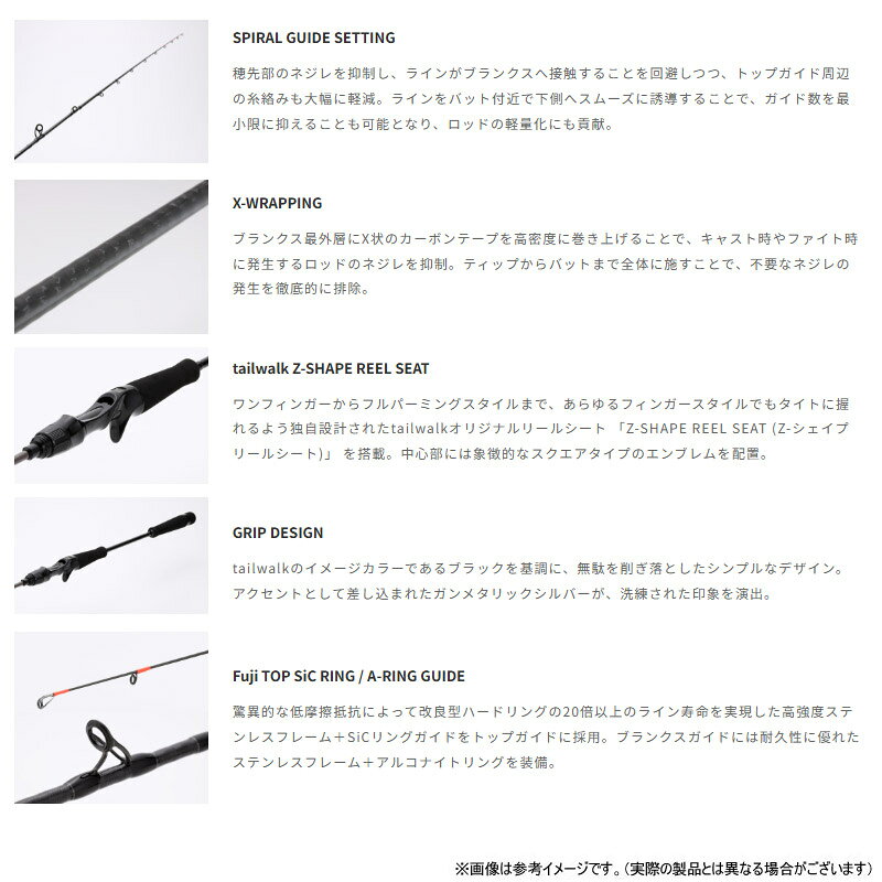 タイゲーム BM C65L の商品画像3枚目