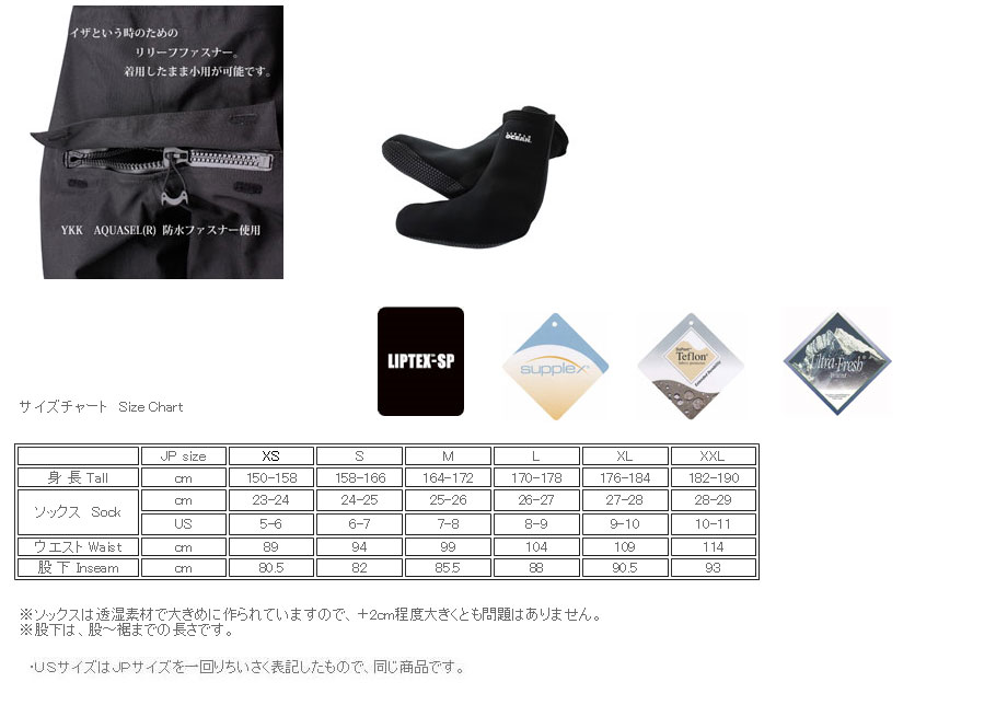 ����ȥ�ץ쥼��ġ�DS-02 �ե�ɥ饤������2 �ڤޤȤ��������