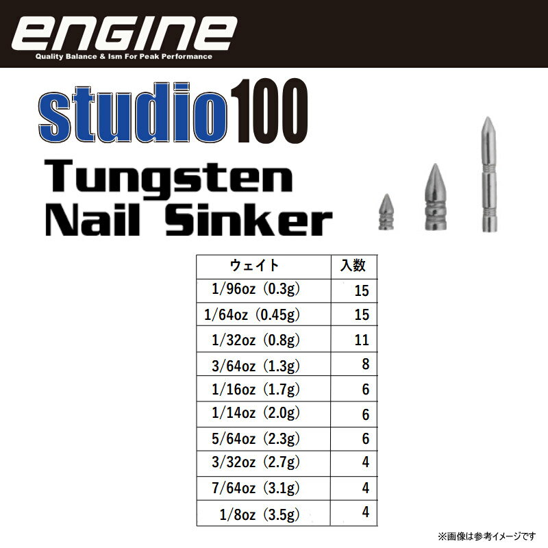 �����󥸥󡡥�������100 ���󥰥��ƥ󥷥󥫡� �ͥ��륿���� 1/96oz-1/8oz �ڥ᡼���������ġ� �ڤޤȤ��������