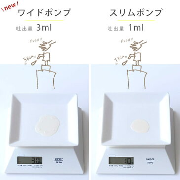 日本製 詰め替えボトル「イレモノ(ire-mono)」コロネット(ボディソープボトル/ノアール)【シャンプー ボトル ソープディスペンサープラスチック つめかえ エコ ボトル サニタリー おしゃれ 透明 クリア iremono】【あす楽】