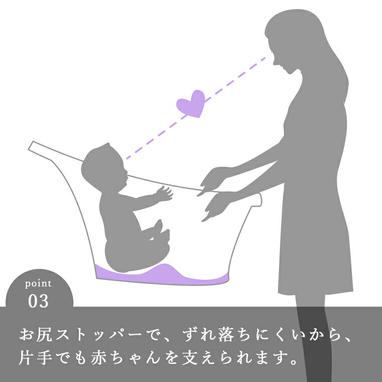 バスタブ「Shnuggle(シュナグル)」ベビーバス