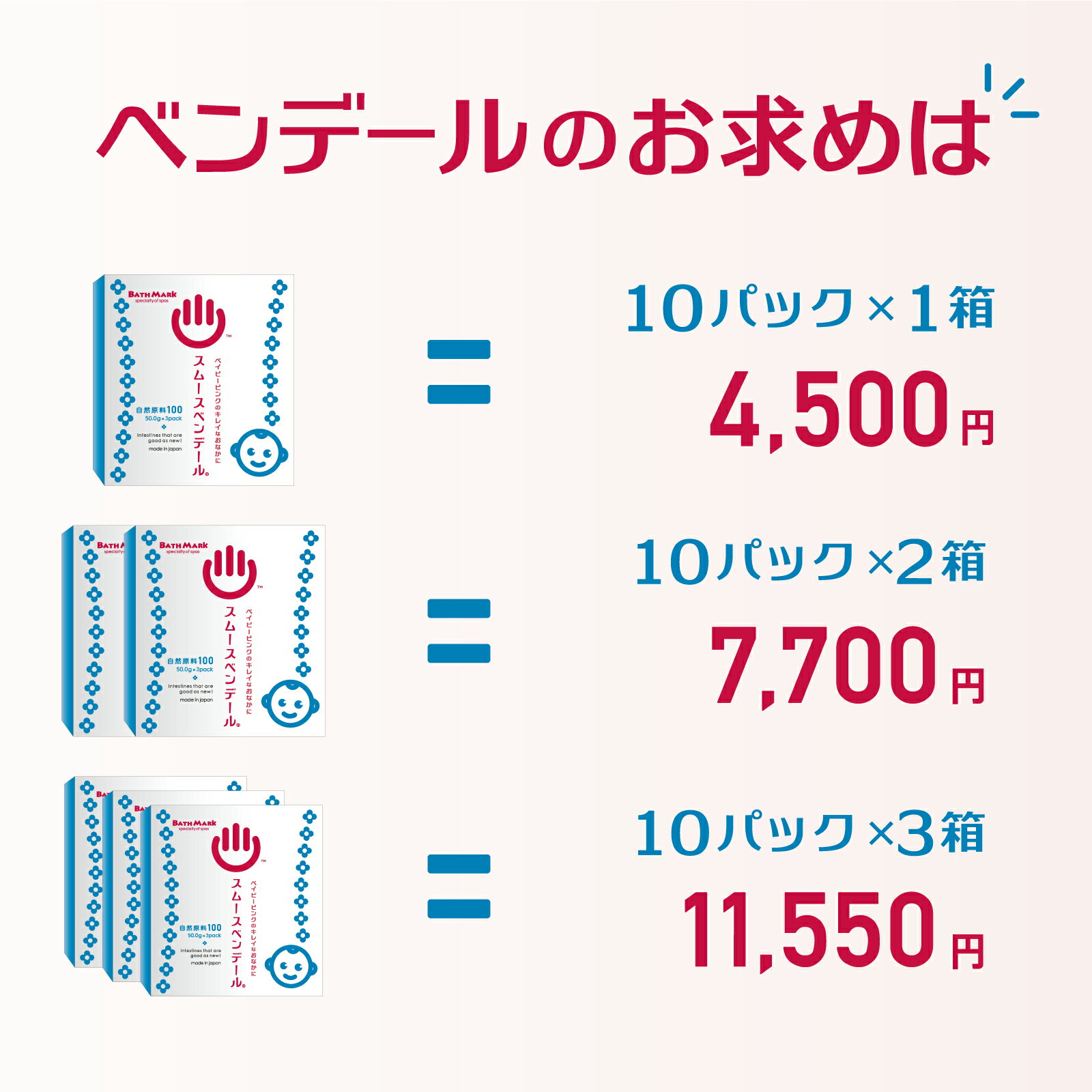 【2箱以上がお得!】スムースベンデール10パック入