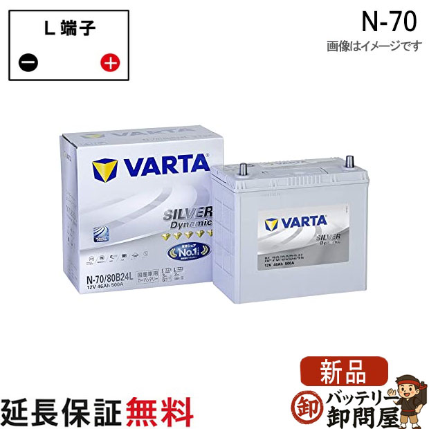楽天市場】varta バッテリー 80b24lの通販