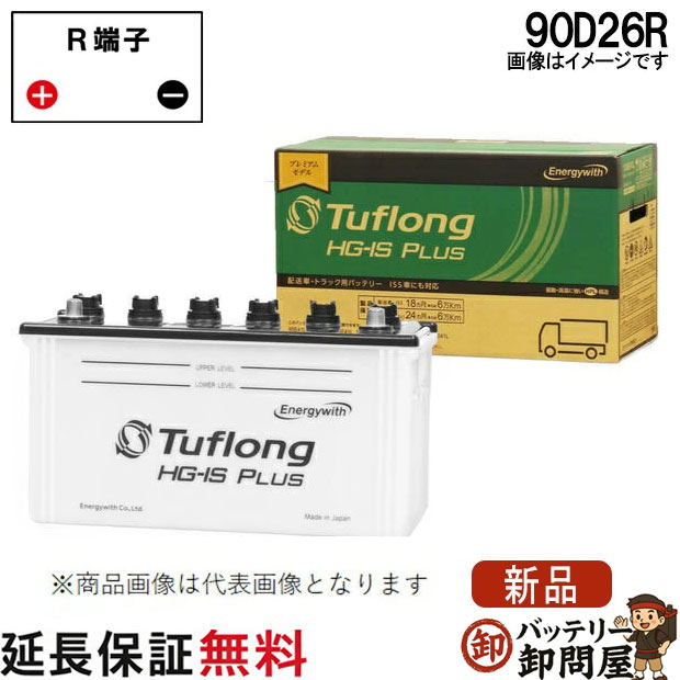 Tuflong HG-IS HSC85D26R9A