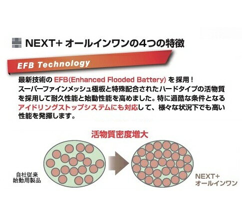 G&Yu [ジーアンドユー] バッテリー NAL-K-55R / B19R　NEXTプラス　オールインワン...