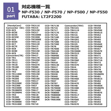 【あす楽対応】SONY　電池充電用　F550/F570互換USBダブルデュアルチャージャーP-FM50/NP-FM500H/NP-FM55H　（純正＆互換品にも対応）HandyCam / CCD-SC5 / CCD-SC5E / CCD-SC55 / CCD-SC55E / CCD-SC6 / CCD-SC65 / CCD-SC7 / CCD-SC7E　CCD-SC8 / CCD-SC8E