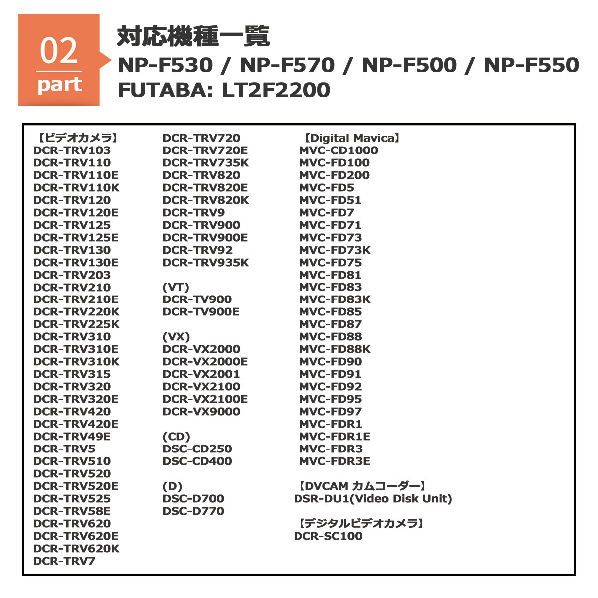 送料無料【あす楽対応】SONYソニーNP-F550互換バッテリーパック2個セットHVR-V1J/HVR-V1U/HVR-Z1/HVR-Z1CHVR-Z1E/HVR-Z1J/HDR-AX2000E/HDR-FX1000大容量残量表示可DCR-VX2000/DCR-VX2000E