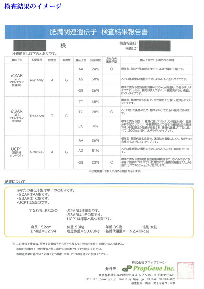 プロップジーン 肥満・遺伝子（DNA）検査3項目 口内粘膜 肥満体質判定 予防 3